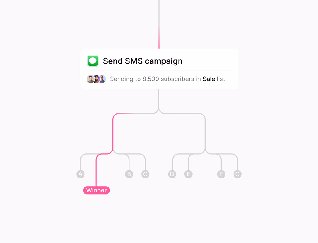 A dashboard showing send and schedule options with Smart Send alongside manual scheduling