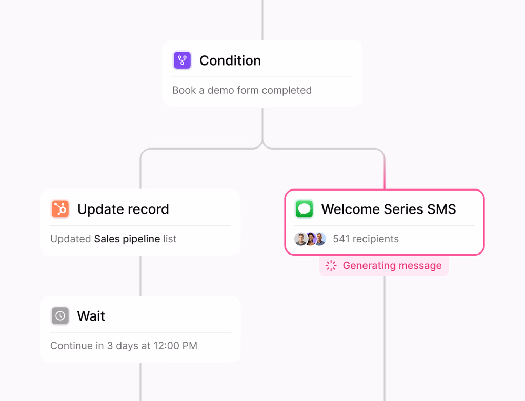 A dashboard shows deal pipelines, engaged buyers, and flagged roadblocks with suggested next steps to keep deals moving.
