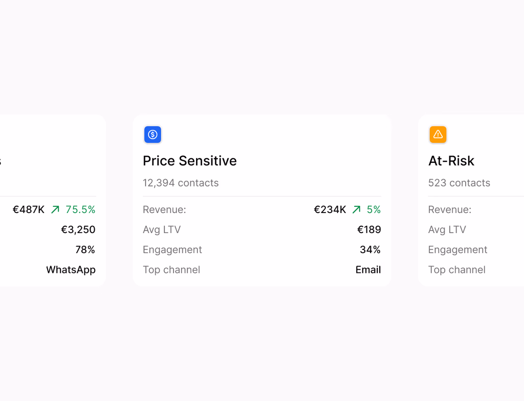 A dashboard showing multiple sales and renewal pipelines, with revenue forecasts broken down by month and quarter.
