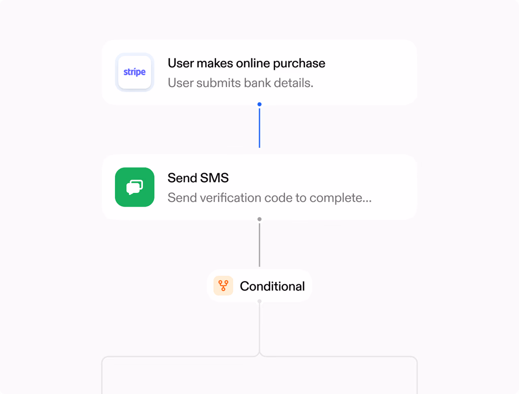 A dashboard showing customer segments and communication channels, with options to trigger loyalty offers based on behavior and link customer IDs.