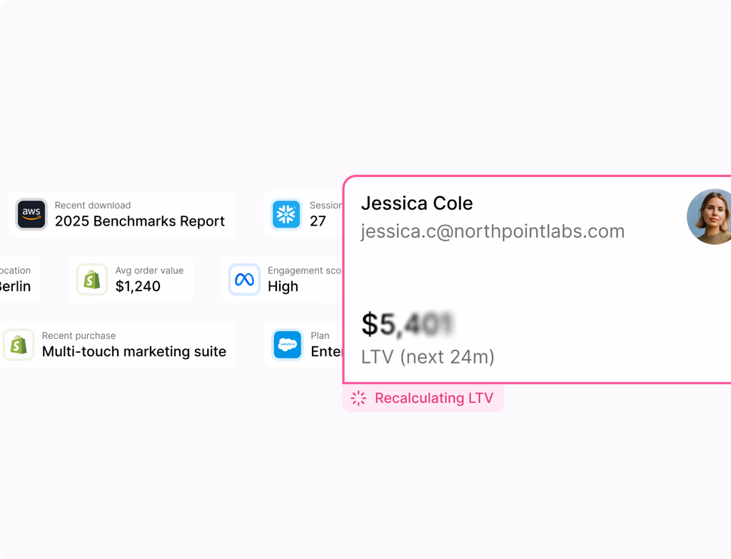 A dashboard showing MRR, churn, and cohort reports with clear upgrade paths and win-back campaign statuses.