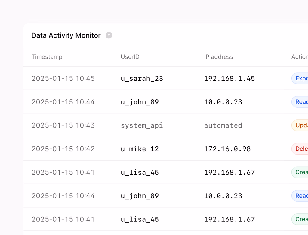 A dashboard showing revenue trends, customizable criteria, and a "refine model" button to improve predictions.