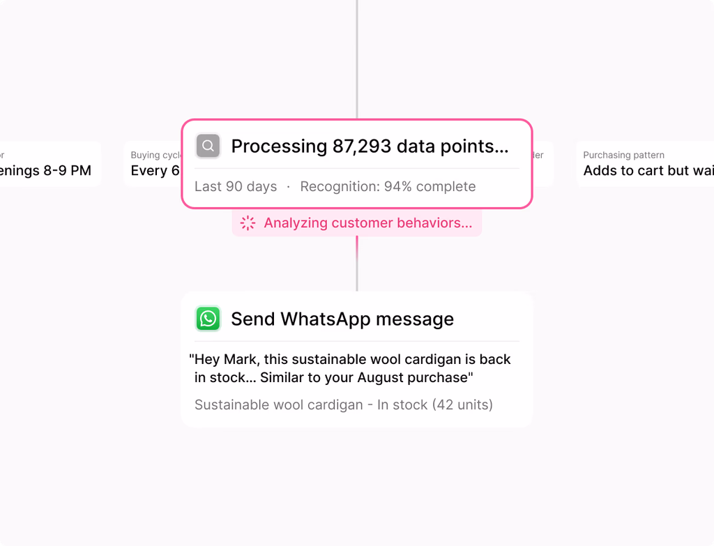 A dashboard showing invoices, subscription management, payment processing, and CRM updates, with finance and sales data integrated.