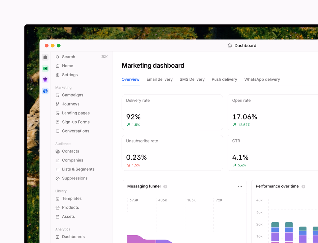 A dashboard showing audience segmentation and UTM tracking for personalized content display rules.