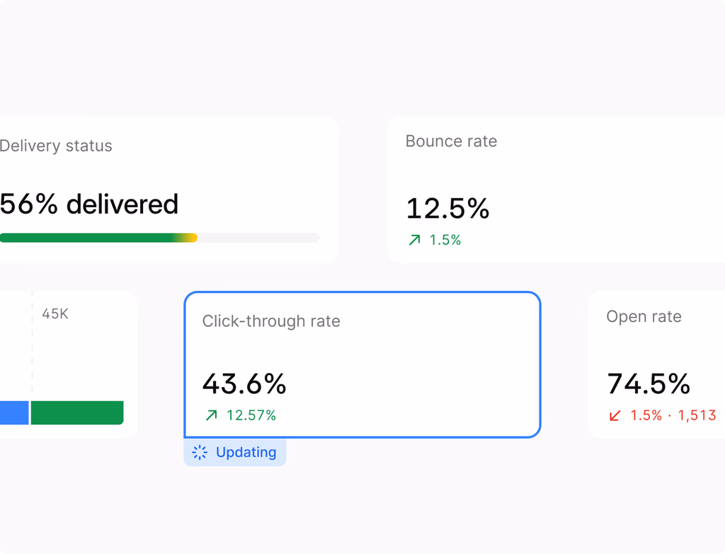 A dashboard showing analytics like conversation volume, response times, and conversion rates, with reports on meetings, pipeline, and revenue.
