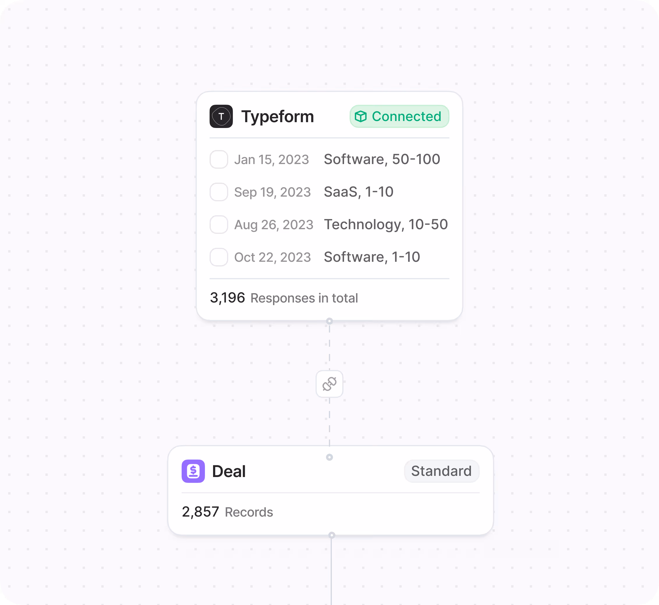 A dashboard or inbox showing personalized emails, CRM-integrated LinkedIn profiles, and shared notes/tasks for sales team collaboration.