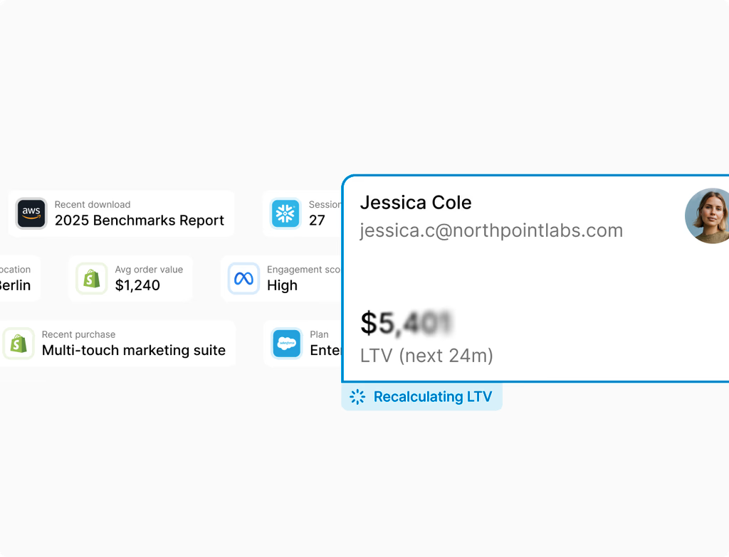 A clean dashboard showing a deal pipeline, scheduled site walks, and automated tasks.